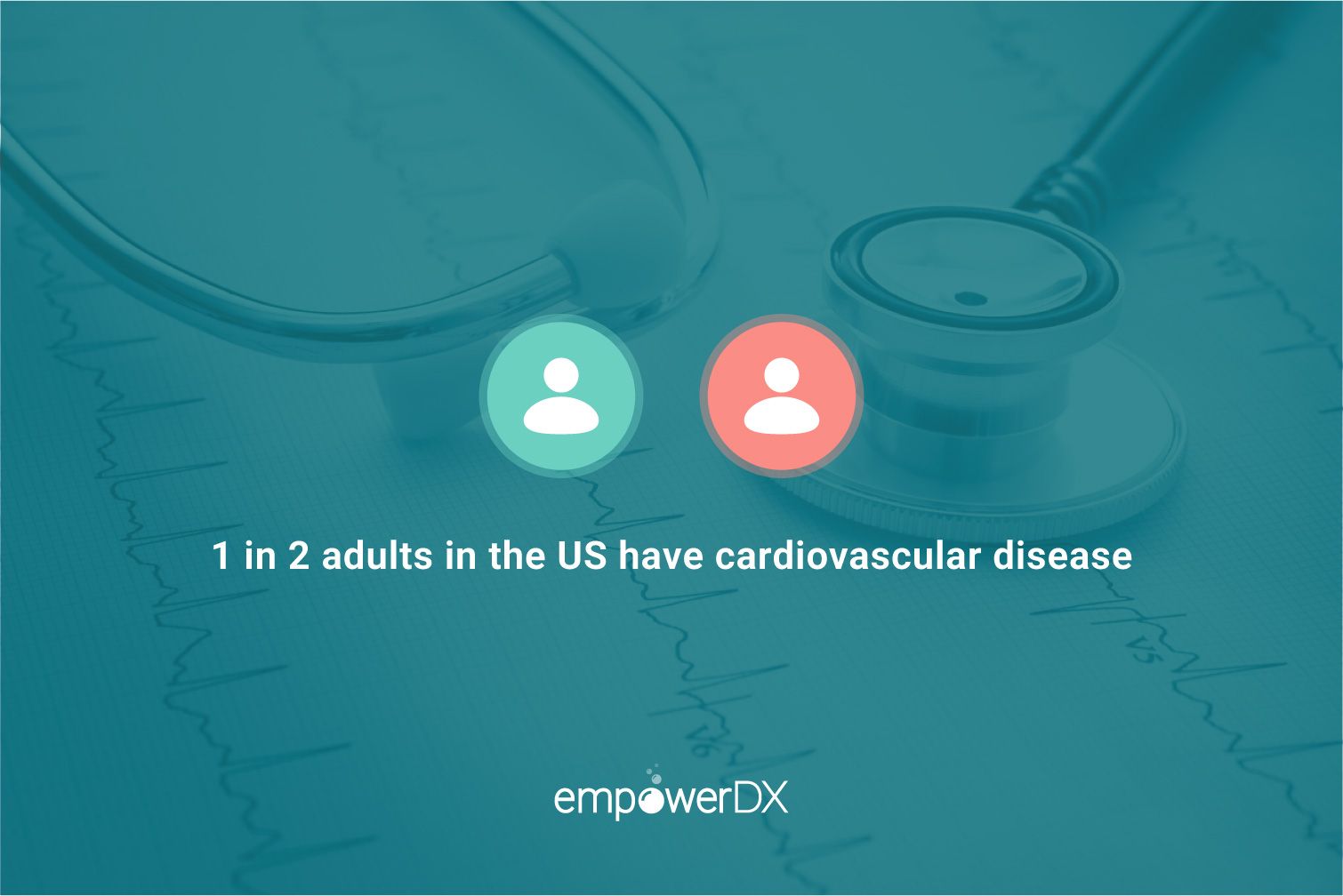 1 in 2 adults have heart disease_with LOGO_edx-blog-header-image_v1.0-01.jpg